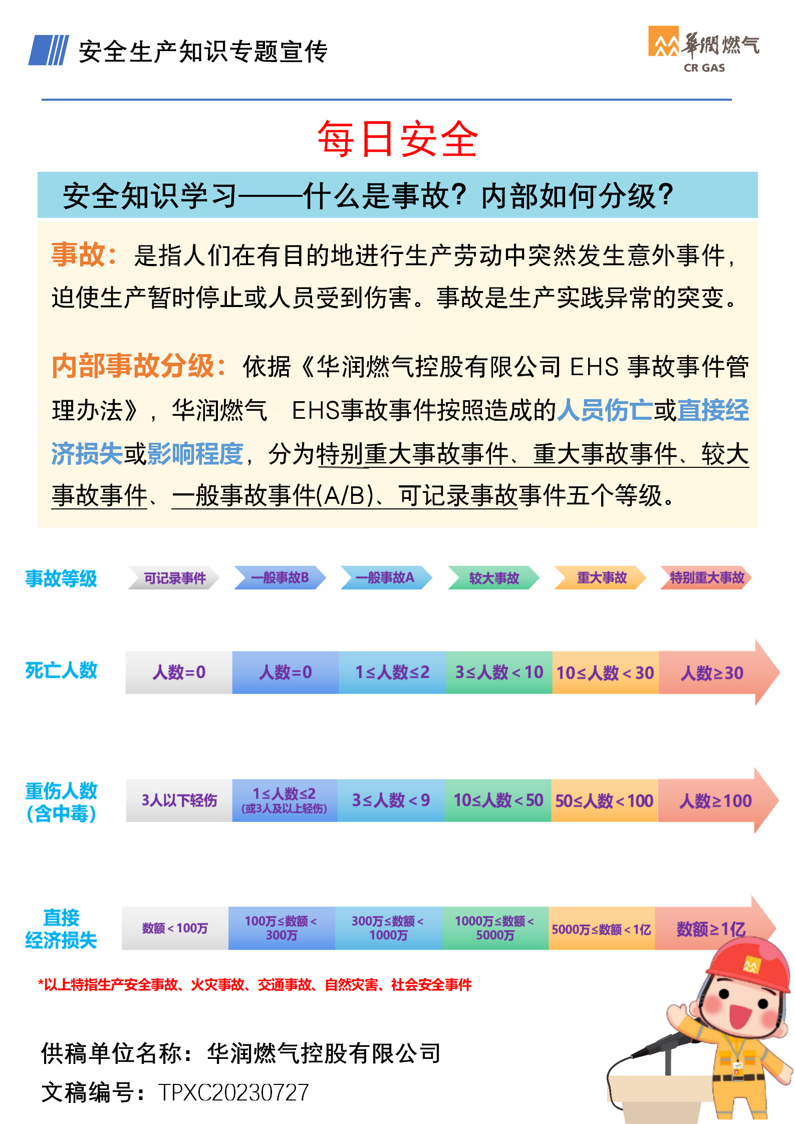 安全知識(shí)學(xué)習(xí)—什么是事故？?jī)?nèi)部如何分級(jí)？.png
